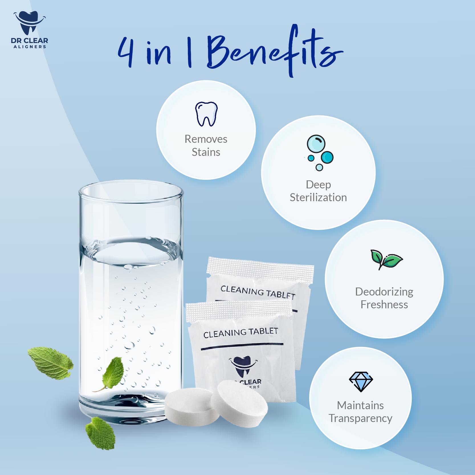 Dr Clear Aligners Cleaning Tablets Dr Clear Aligners Singapore